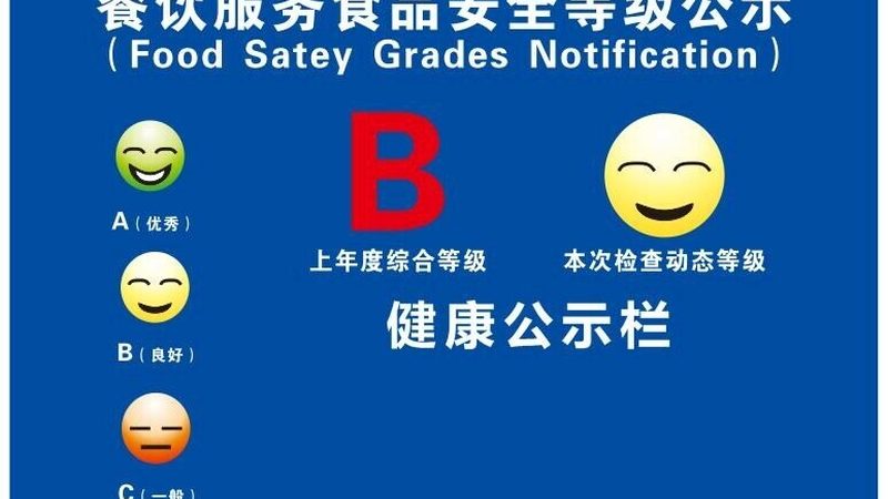 米面制品生产许可证，食品安全的第一道防线